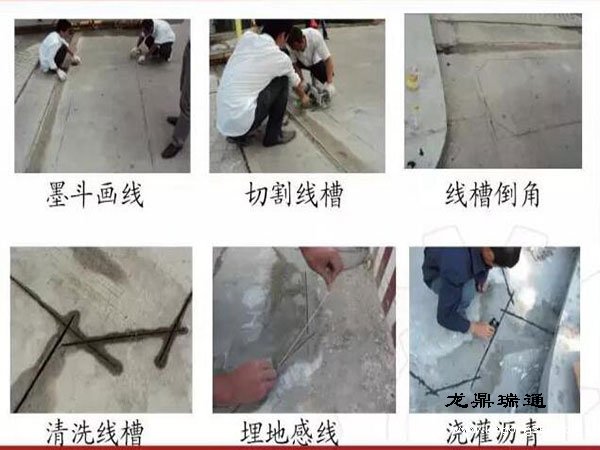 切割地感线圈流程